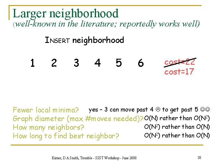 Larger neighborhood (well-known in the literature; reportedly works well) INSERT neighborhood 1 2 3