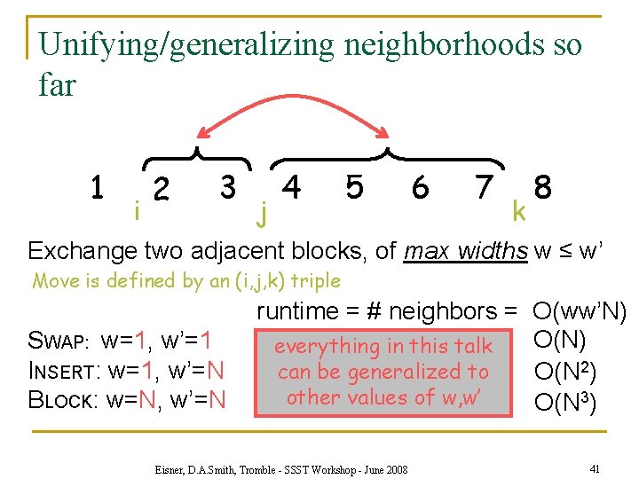 Unifying/generalizing neighborhoods so far 1 i 2 3 j 4 5 6 7 k
