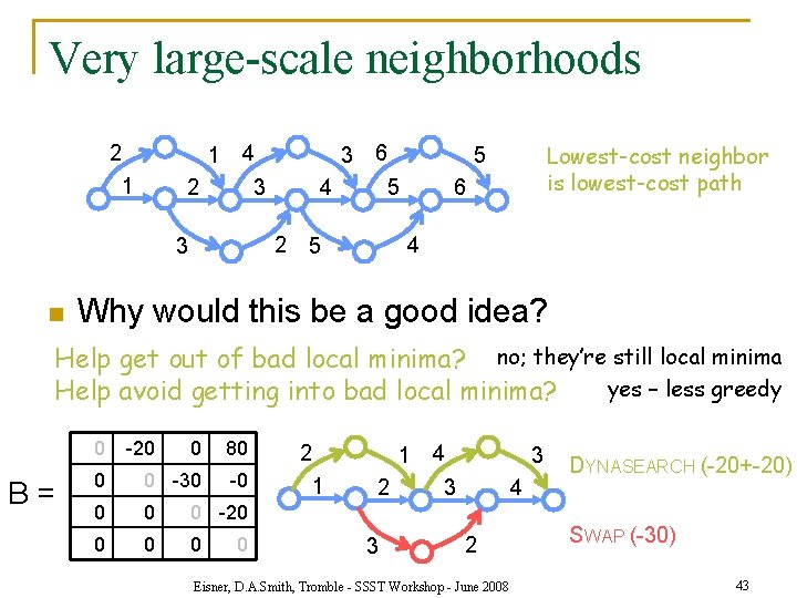 Very large-scale neighborhoods 2 1 1 4 2 3 6 4 2 3 n