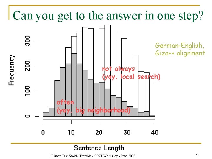 Can you get to the answer in one step? German-English, Giza++ alignment not always