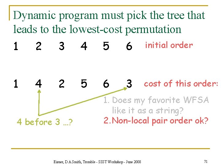 Dynamic program must pick the tree that leads to the lowest-cost permutation 1 2