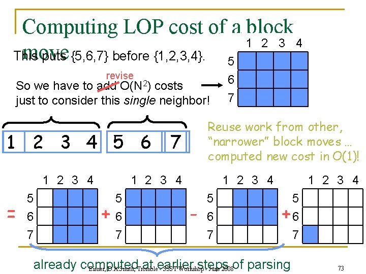 Computing LOP cost of a block 1 2 3 4 move This puts {5,