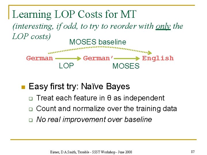 Learning LOP Costs for MT (interesting, if odd, to try to reorder with only