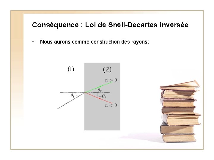 Conséquence : Loi de Snell-Decartes inversée • Nous aurons comme construction des rayons: 