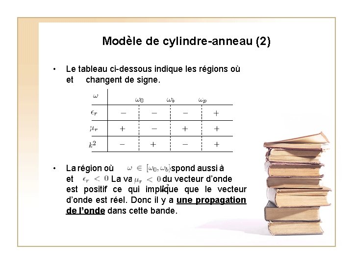 Modèle de cylindre-anneau (2) • Le tableau ci-dessous indique les régions où et changent