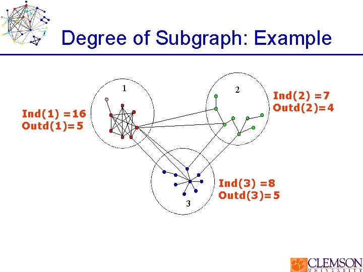 Degree of Subgraph: Example 1 2 Ind(1) =16 Outd(1)=5 3 Ind(2) =7 Outd(2)=4 Ind(3)