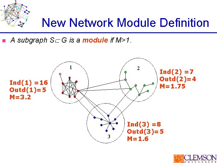 New Network Module Definition n A subgraph S G is a module if M>1.