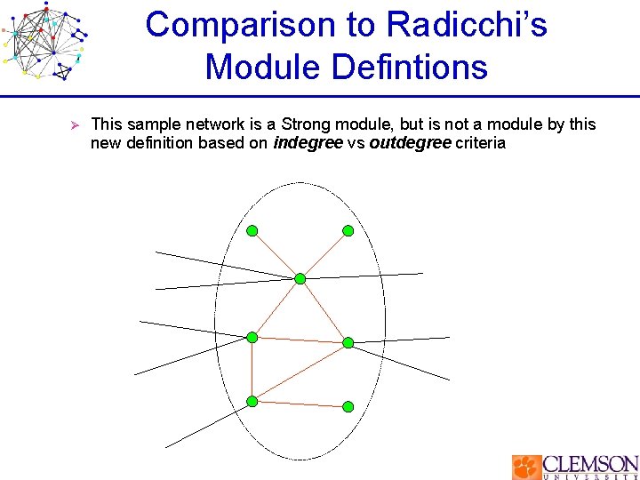 Comparison to Radicchi’s Module Defintions Ø This sample network is a Strong module, but