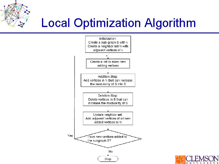 Local Optimization Algorithm 