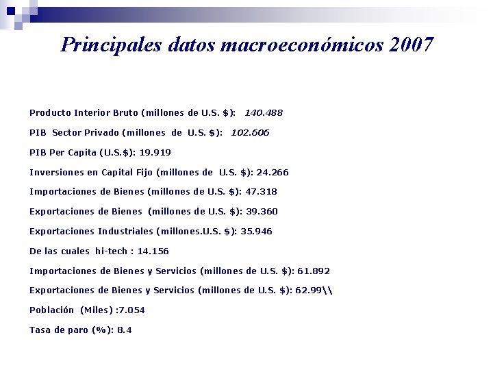 Principales datos macroeconómicos 2007 Producto Interior Bruto (millones de U. S. $): PIB Sector