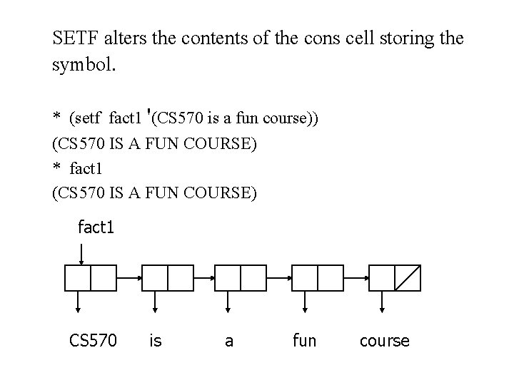 SETF alters the contents of the cons cell storing the symbol. * (setf fact SETF alters the contents of the cons cell storing the symbol. * (setf fact