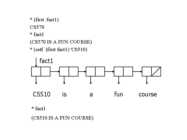 * (first fact 1) CS 570 * fact 1 (CS 570 IS A FUN * (first fact 1) CS 570 * fact 1 (CS 570 IS A FUN