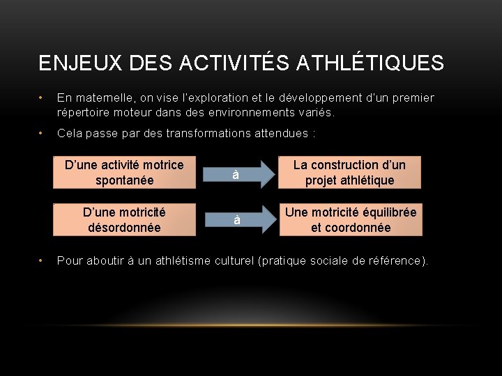 ENJEUX DES ACTIVITÉS ATHLÉTIQUES • En maternelle, on vise l’exploration et le développement d’un