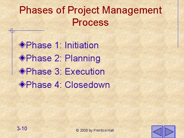 Phases of Project Management Process Phase 1: Initiation Phase 2: Planning Phase 3: Execution