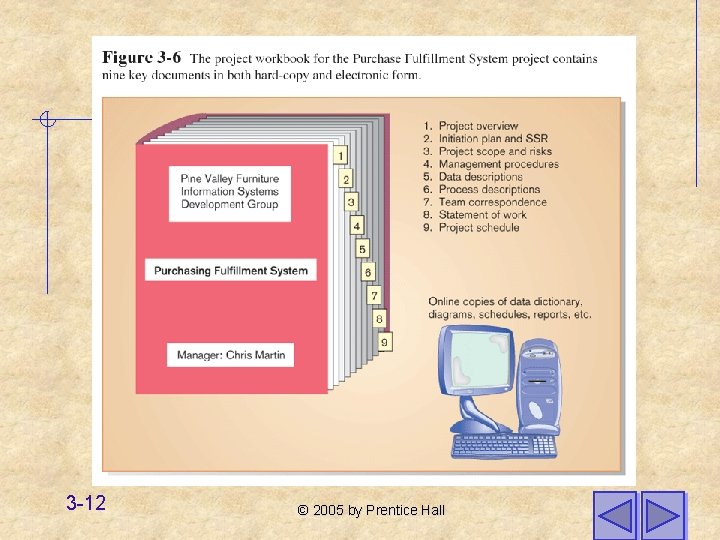 3 -12 © 2005 by Prentice Hall 