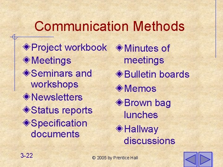 Communication Methods Project workbook Meetings Seminars and workshops Newsletters Status reports Specification documents 3