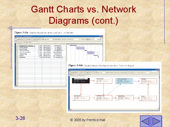 Gantt Charts vs. Network Diagrams (cont. ) 3 -26 © 2005 by Prentice Hall