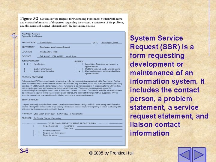 System Service Request (SSR) is a form requesting development or maintenance of an information