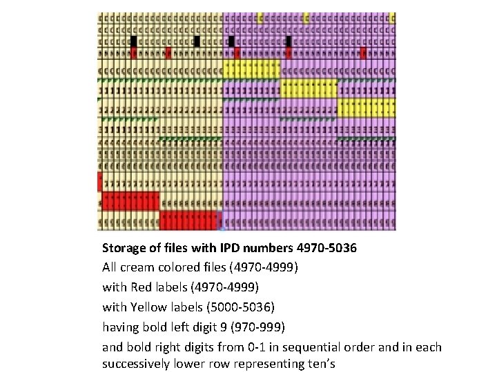 Storage of files with IPD numbers 4970 -5036 All cream colored files (4970 -4999)