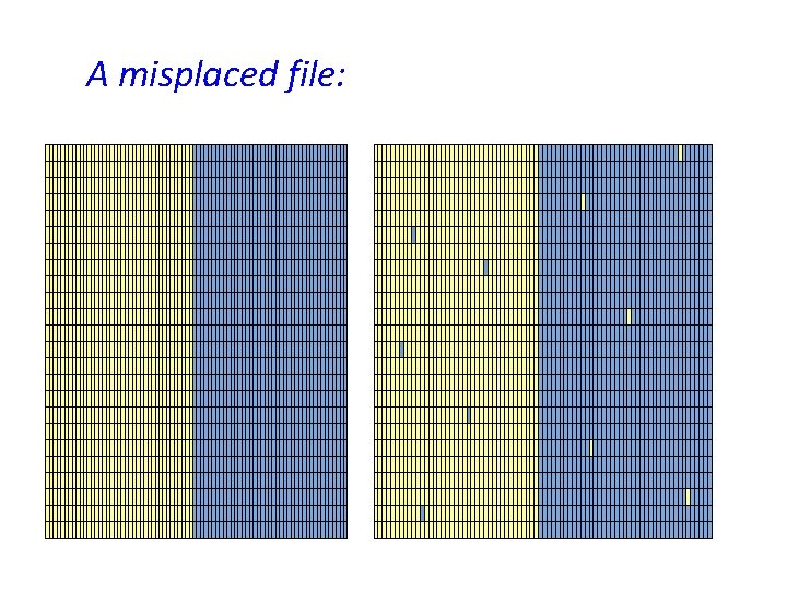 A misplaced file: 