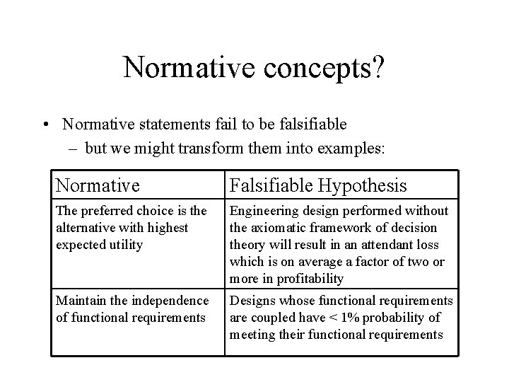 Normative concepts? • Normative statements fail to be falsifiable – but we might transform