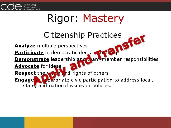 Rigor: Mastery Citizenship Practices r e f Analyze multiple perspectives s n Participate in Rigor: Mastery Citizenship Practices r e f Analyze multiple perspectives s n Participate in