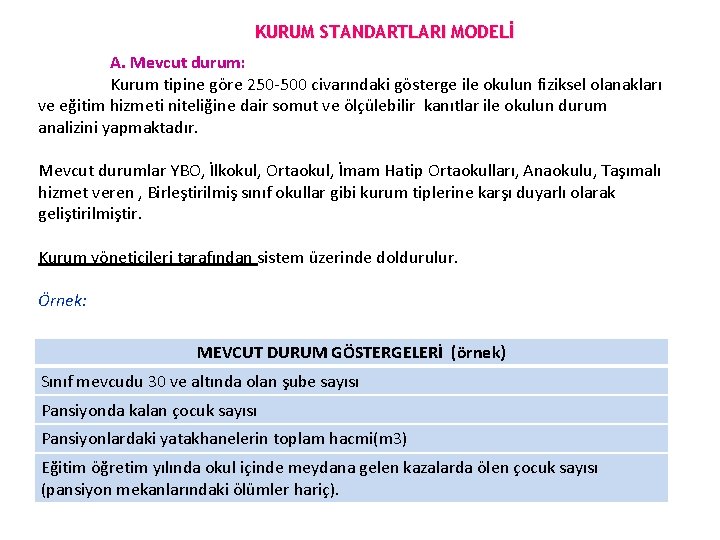 KURUM STANDARTLARI MODELİ A. Mevcut durum: Kurum tipine göre 250 -500 civarındaki gösterge ile