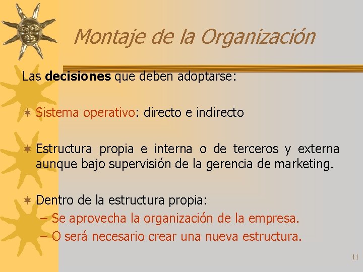 Montaje de la Organización Las decisiones que deben adoptarse: ¬ Sistema operativo: directo e