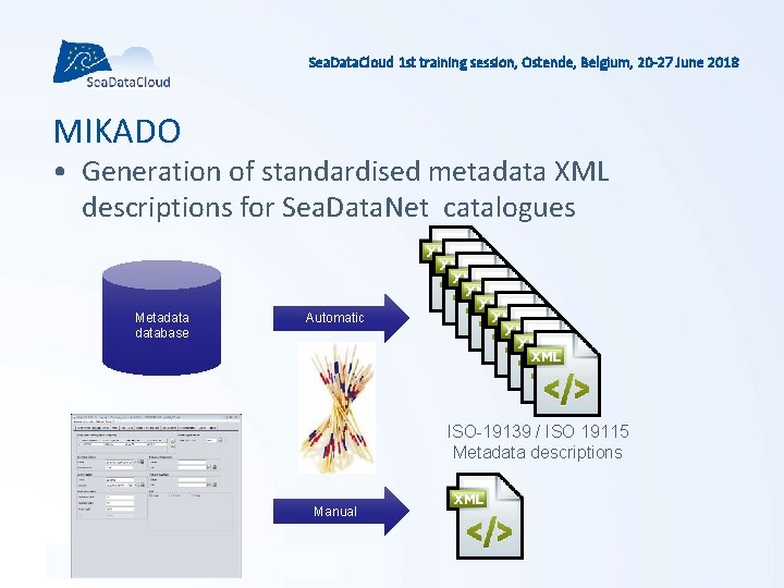 Sea. Data. Cloud 1 st training session, Ostende, Belgium, 20 -27 June 2018 MIKADO