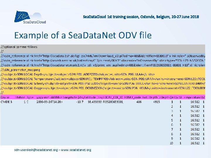 Sea. Data. Cloud 1 st training session, Ostende, Belgium, 20 -27 June 2018 Example