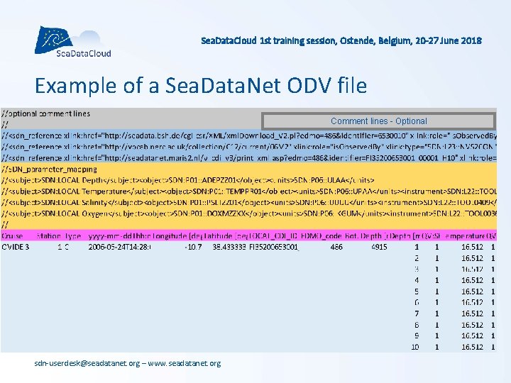 Sea. Data. Cloud 1 st training session, Ostende, Belgium, 20 -27 June 2018 Example