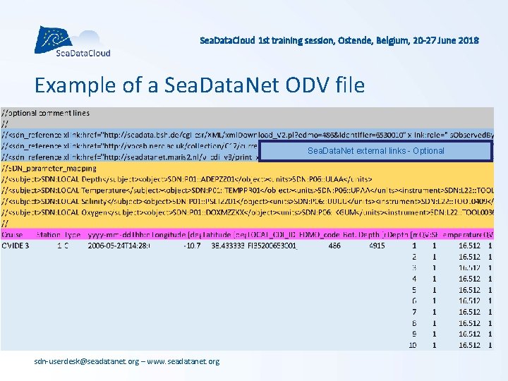 Sea. Data. Cloud 1 st training session, Ostende, Belgium, 20 -27 June 2018 Example