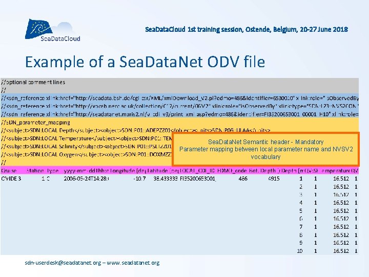 Sea. Data. Cloud 1 st training session, Ostende, Belgium, 20 -27 June 2018 Example