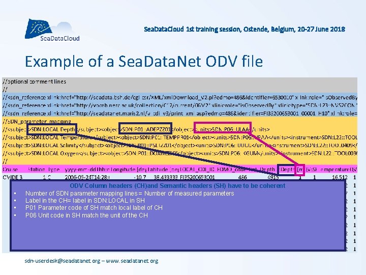 Sea. Data. Cloud 1 st training session, Ostende, Belgium, 20 -27 June 2018 Example