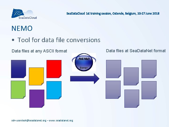 Sea. Data. Cloud 1 st training session, Ostende, Belgium, 20 -27 June 2018 NEMO