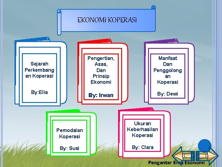 EKONOMI KOPERASI Sejarah Perkembang an Koperasi By: Elia Pengertian, Asas, Dan Prinsip Ekonomi Manfaat