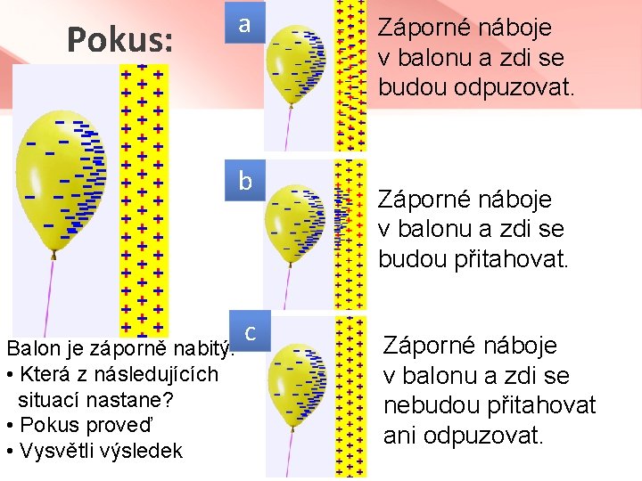 Pokus: a b Balon je záporně nabitý. • Která z následujících situací nastane? •