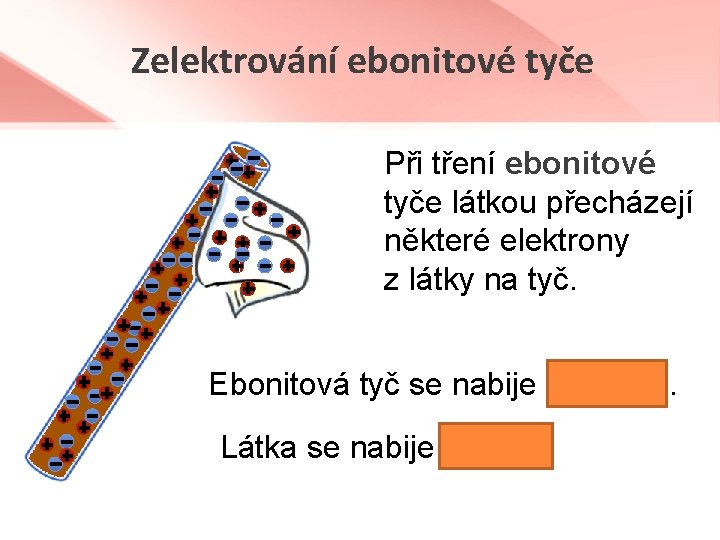 Zelektrování ebonitové tyče Při tření ebonitové tyče látkou přecházejí některé elektrony z látky na