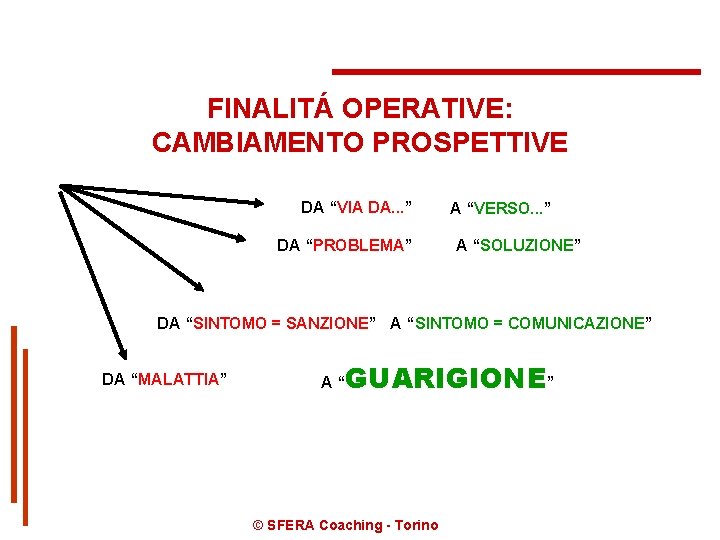 FINALITÁ OPERATIVE: CAMBIAMENTO PROSPETTIVE DA “VIA DA. . . ” DA “PROBLEMA” A “VERSO.