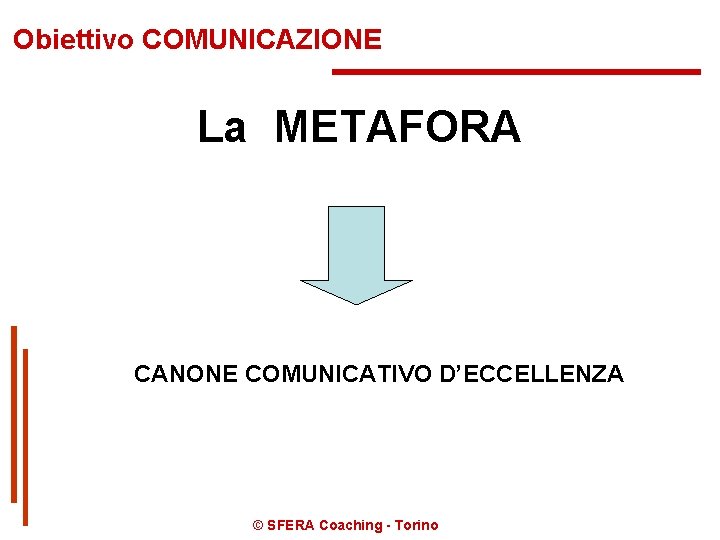 Obiettivo COMUNICAZIONE La METAFORA CANONE COMUNICATIVO D’ECCELLENZA © SFERA Coaching - Torino 