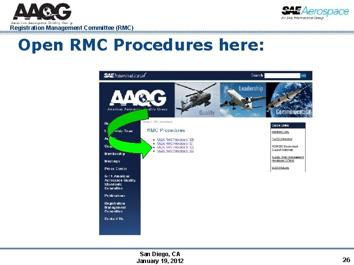 Registration Management Committee (RMC) Open RMC Procedures here: San Diego, CA January 19, 2012