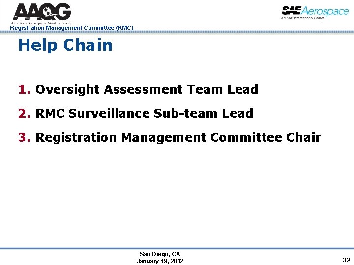Registration Management Committee (RMC) Help Chain 1. Oversight Assessment Team Lead 2. RMC Surveillance