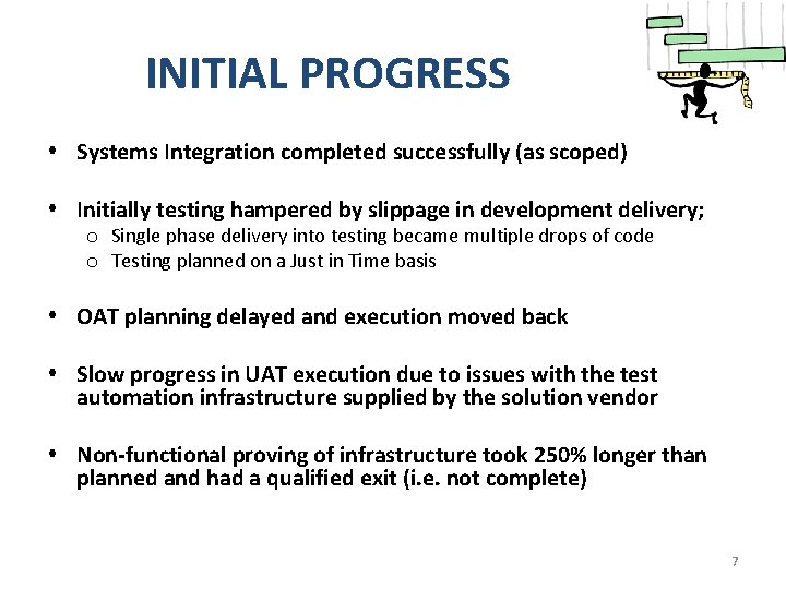 How to Suspend Testing and Still Succeed A