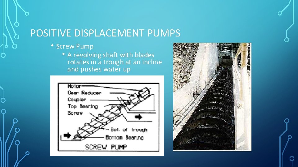 POSITIVE DISPLACEMENT PUMPS • Screw Pump • A revolving shaft with blades rotates in