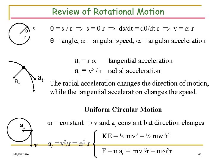 Review of Rotational Motion = s / r s = r ds/dt = d Review of Rotational Motion = s / r s = r ds/dt = d