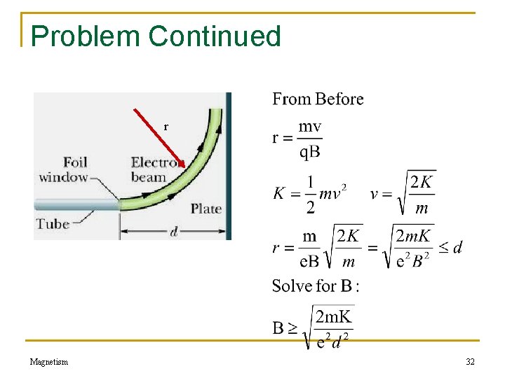 Problem Continued r Magnetism 32 Problem Continued r Magnetism 32