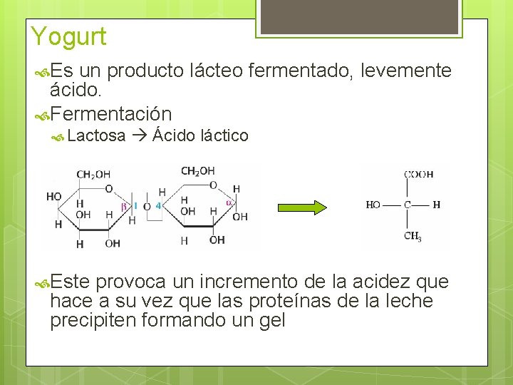 Yogurt Es un producto lácteo fermentado, levemente ácido. Fermentación Lactosa Este Ácido láctico provoca