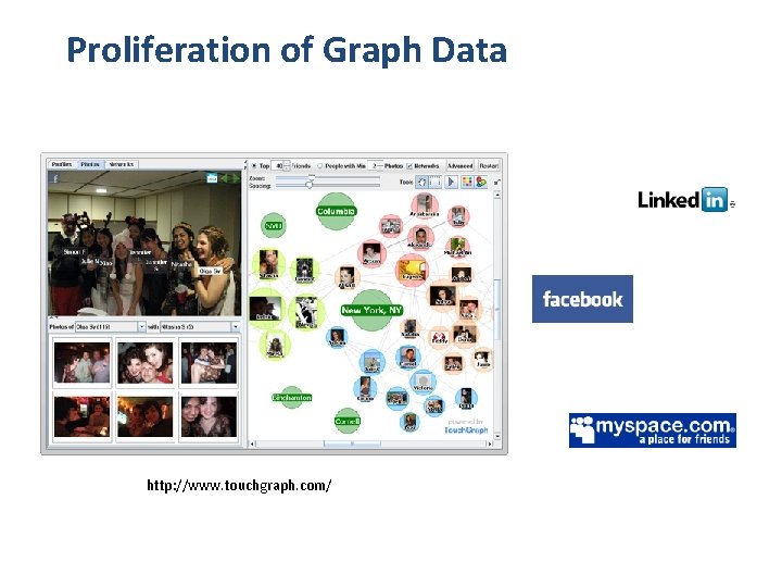 Proliferation of Graph Data http: //www. touchgraph. com/ 