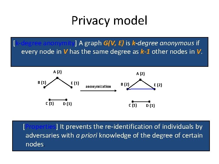 Privacy model [k-degree anonymity] A graph G(V, E) is k-degree anonymous if every node