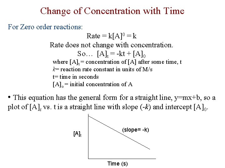 Change of Concentration with Time For Zero order reactions: Rate = k[A]0 = k